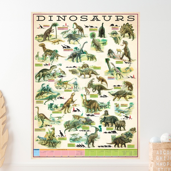 Wandtattoos: Dinosaurs