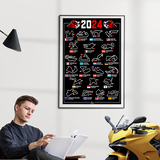 Wandtattoos: Selbstklebendes Vinyl-Poster MotoGP-Motorradstreck 5