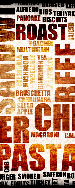 Wandtattoos: Typografische Küche