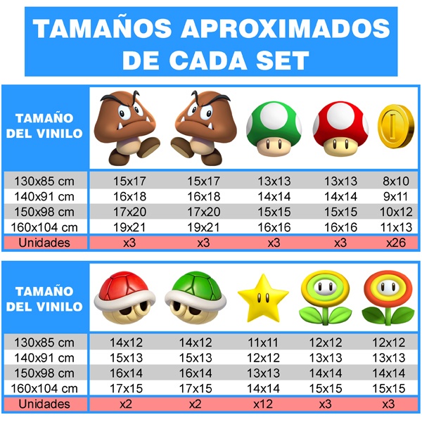 Kinderzimmer Wandtattoo: Set 60X Mario Bros Zeichen und Münzen