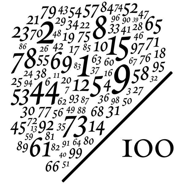 Wandtattoos: Zahlen geteilt durch 100