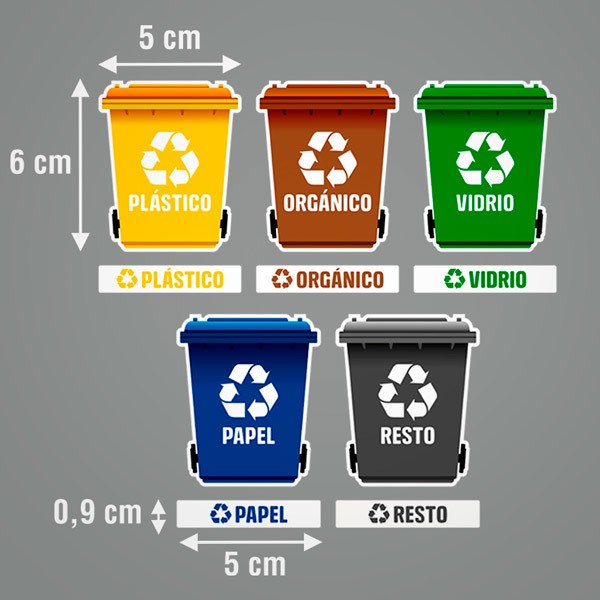 Aufkleber: Set 5X Recycling-Aufkleber auf Englisch