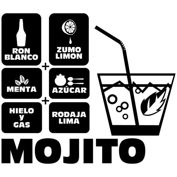 Wandtattoos: Cocktail Mojito