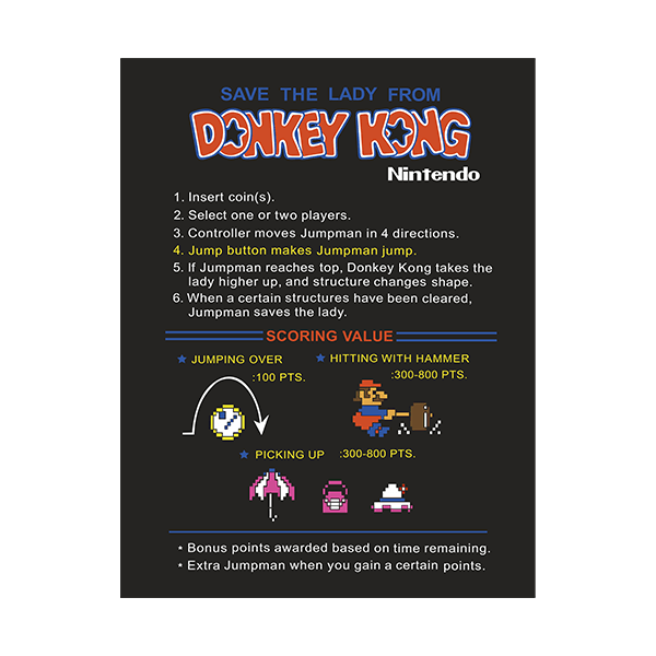 Aufkleber: Donkey Kong Anleitung 0