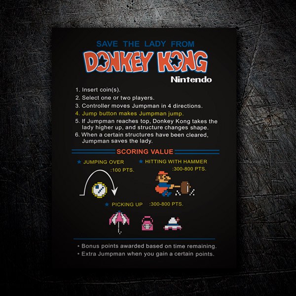 Aufkleber: Donkey Kong Anleitung