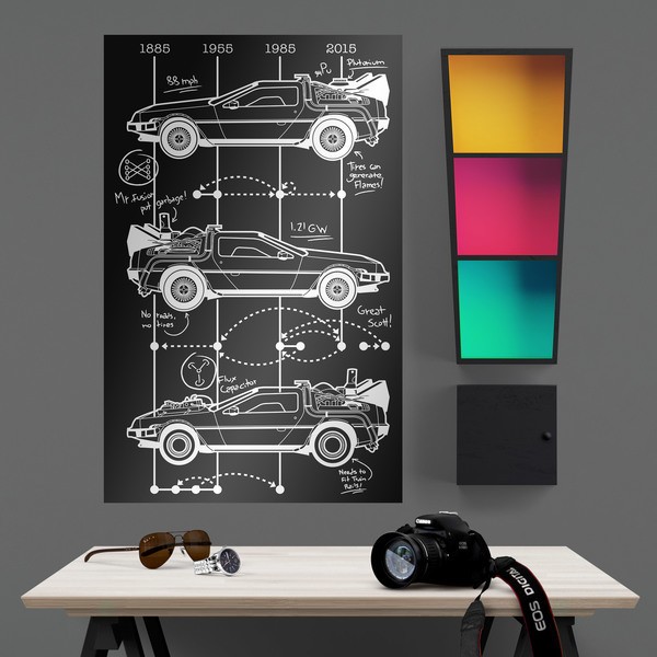 Wandtattoos: Klebstoff Poster DeLorean Timeline