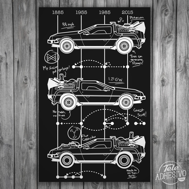 Wandtattoos: Klebstoff Poster DeLorean Timeline