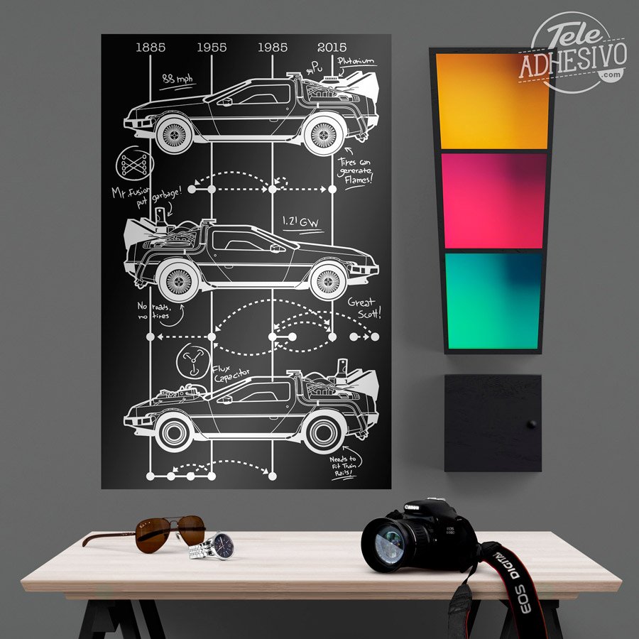 Wandtattoos: Klebstoff Poster DeLorean Timeline