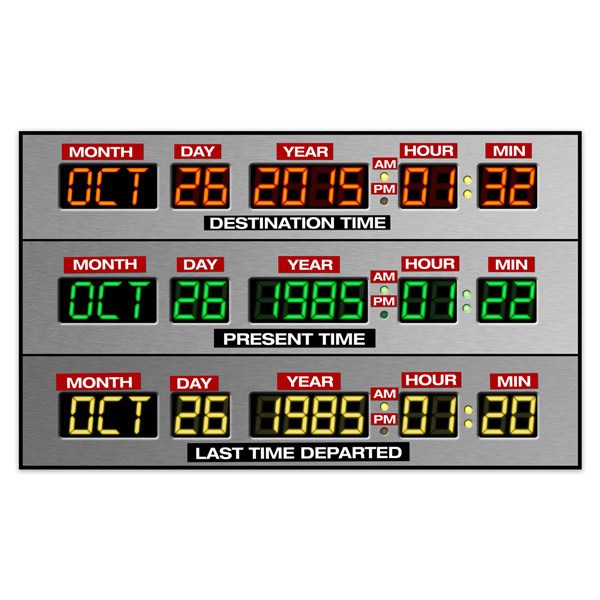 Wandtattoos: DeLorean Time Panel