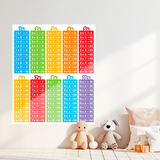 Wandtattoos: Multiplizieren Sie Tabellen von Farben 4