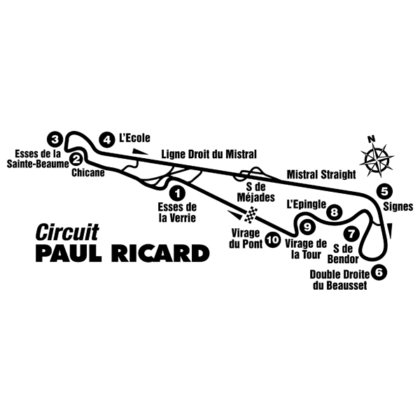 Wandtattoos: Rennstrecke Paul Ricard