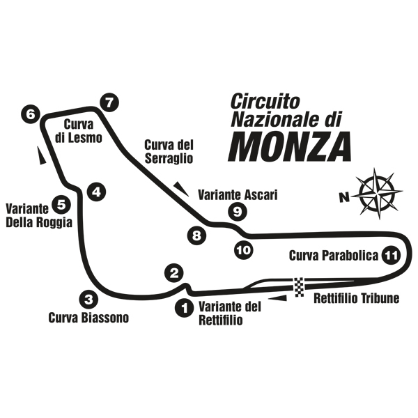 Wandtattoos: Monza Rennstrecke