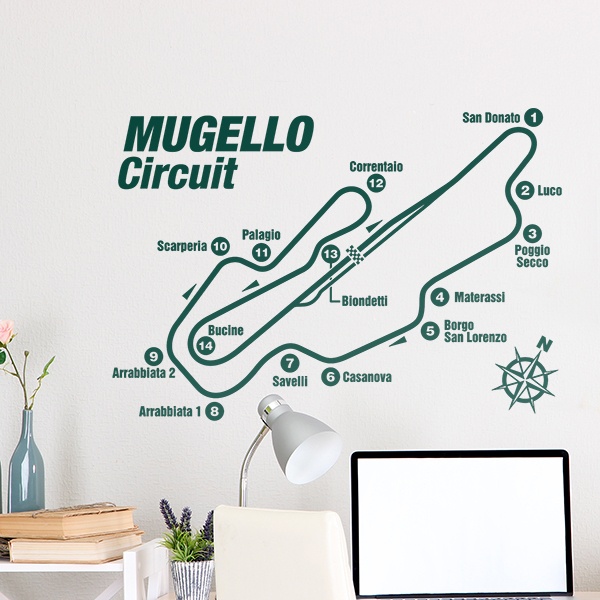 Wandtattoos: Mugello Rennstrecke
