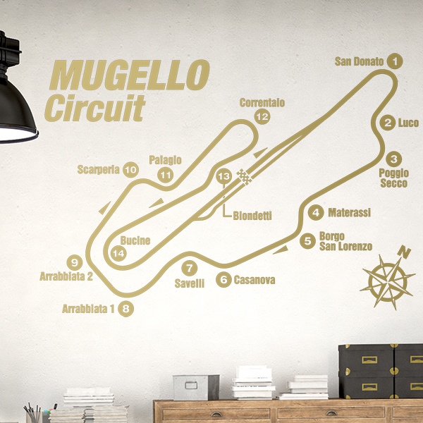 Wandtattoos: Mugello Rennstrecke