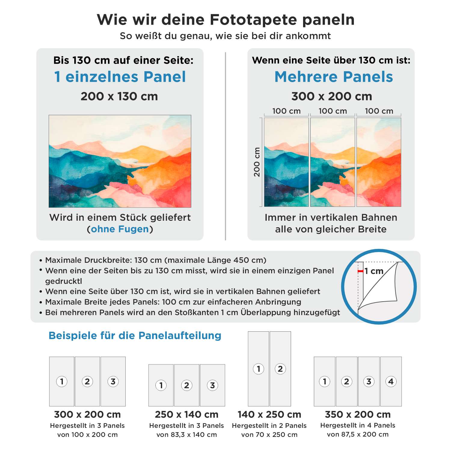 Fototapeten: Zement Textur