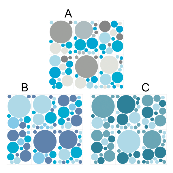 Wandtattoos: Set Blaue Farbtöne Kreise