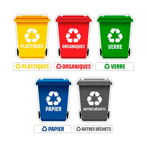 Aufkleber: Set 5X Recycling-Aufkleber auf Englisch