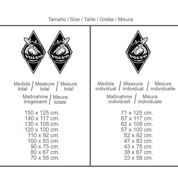 Aufkleber: Volvo Viking für Lkw