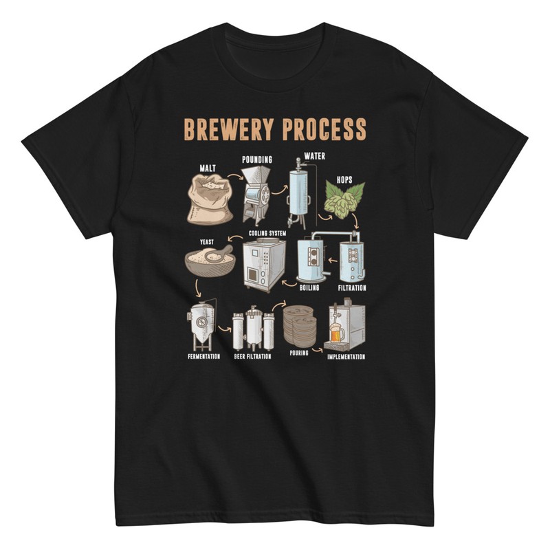 T-shirts: Brauprozess Bier T-shirt