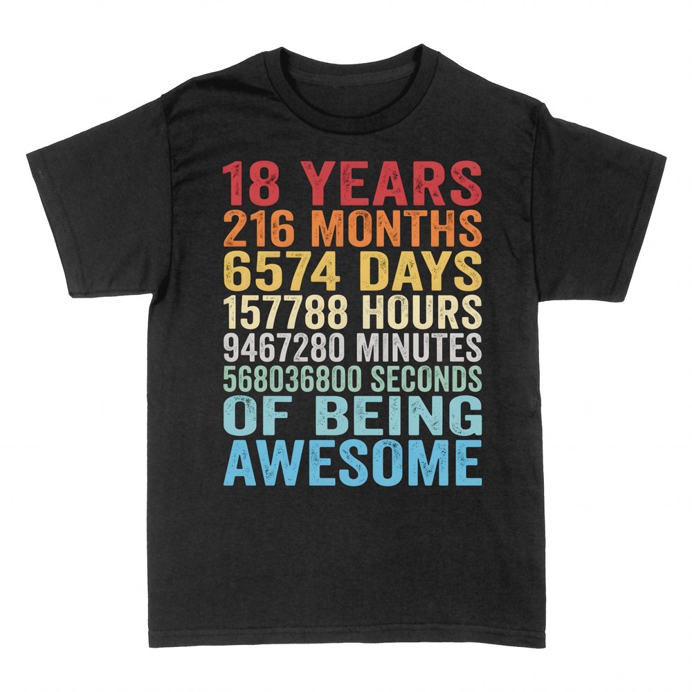 T-shirts: 18. Geburtstag - Epischer Countdown