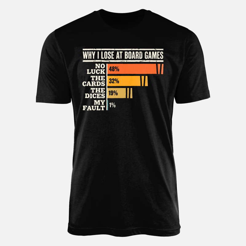 T-shirts: Warum ich bei Brettspielen verliere