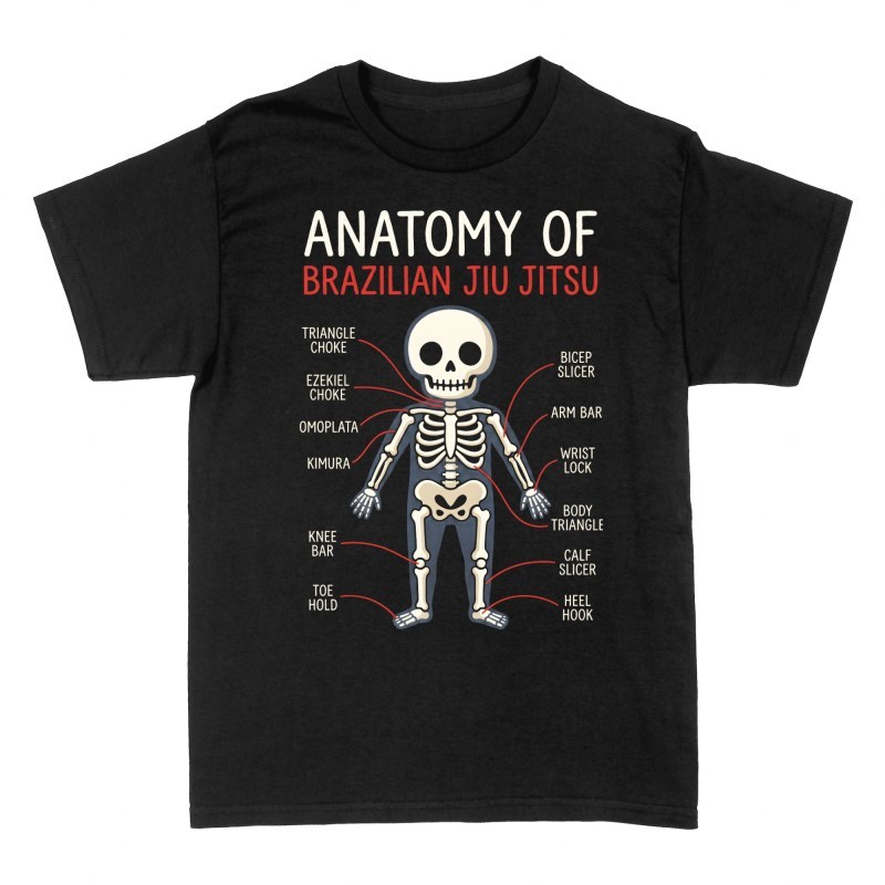T-shirts: Anatomie des Brazilian Jiu-Jitsu